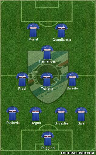 Sampdoria Formation 2017