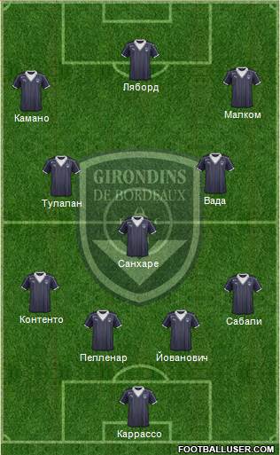 FC Girondins de Bordeaux Formation 2017