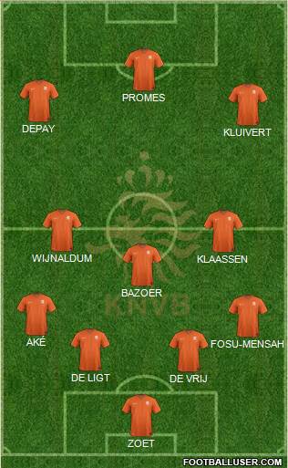 Holland Formation 2017