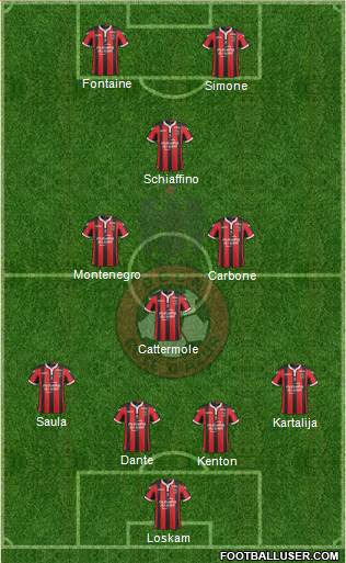 OGC Nice Côte d'Azur Formation 2017