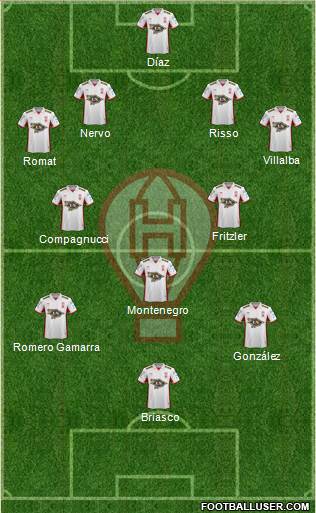 Huracán Formation 2017