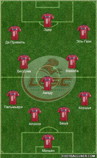 LOSC Lille Métropole Formation 2017