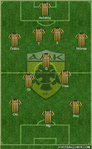 AEK Athens Formation 2017