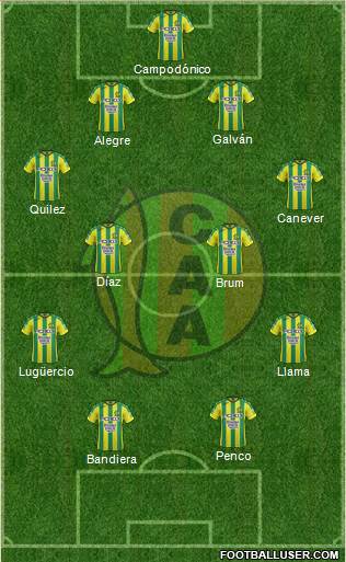 Aldosivi Formation 2017