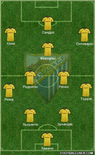 Málaga C.F., S.A.D. Formation 2017