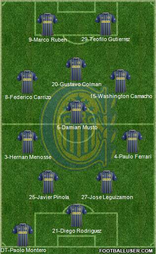 Rosario Central Formation 2017