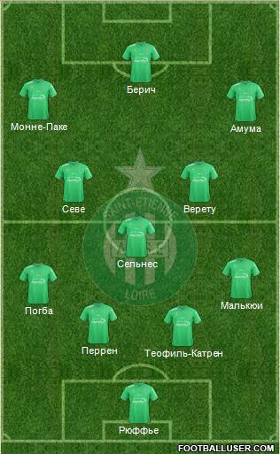 A.S. Saint-Etienne Formation 2017