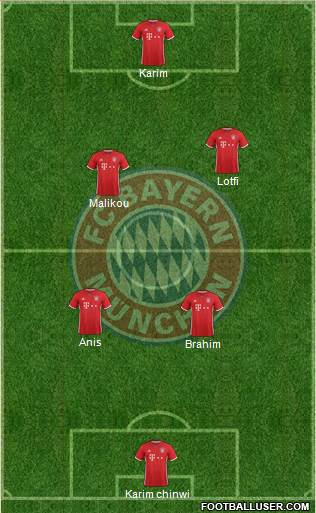 FC Bayern München Formation 2017