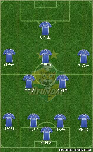 Ulsan Hyundai Formation 2017