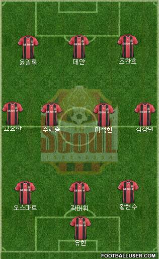 FC Seoul Formation 2017