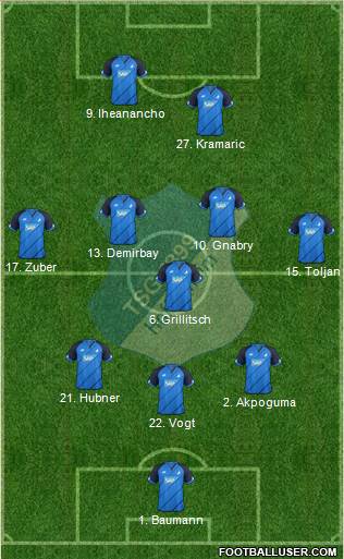 TSG 1899 Hoffenheim Formation 2017