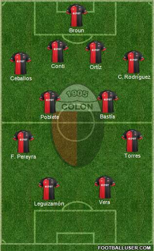 Colón de Santa Fe Formation 2017