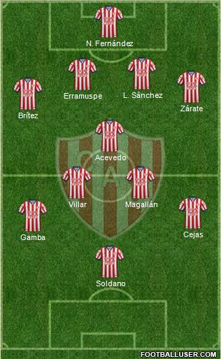 Unión de Santa Fe Formation 2017