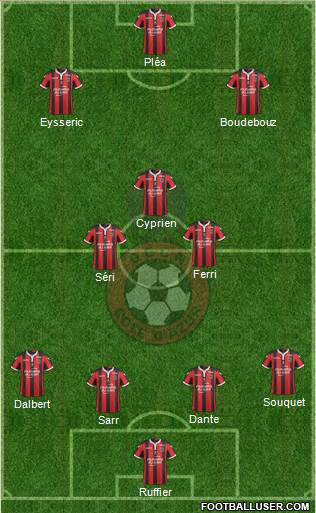 OGC Nice Côte d'Azur Formation 2017