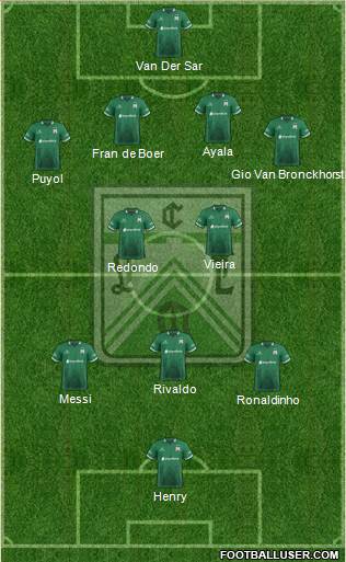 Ferro Carril Oeste Formation 2017