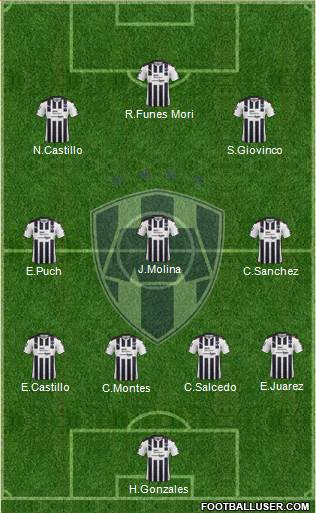 Club de Fútbol Monterrey Formation 2017