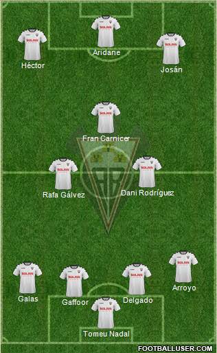 Albacete B., S.A.D. Formation 2017