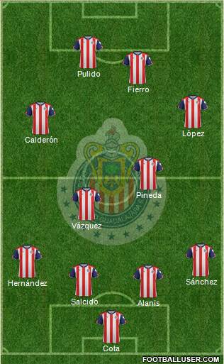 Club Guadalajara Formation 2017