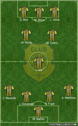 Olimpo de Bahía Blanca Formation 2017