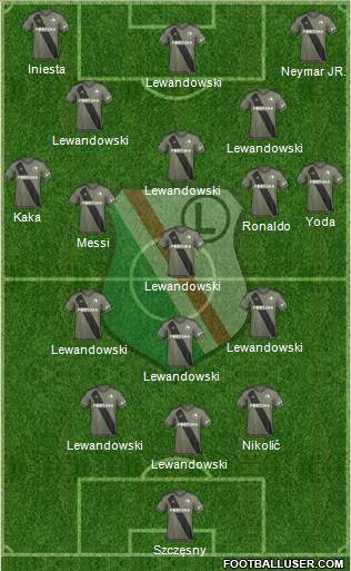 Legia Warszawa Formation 2017