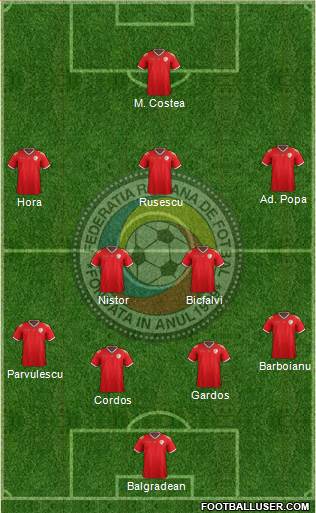 Romania Formation 2017