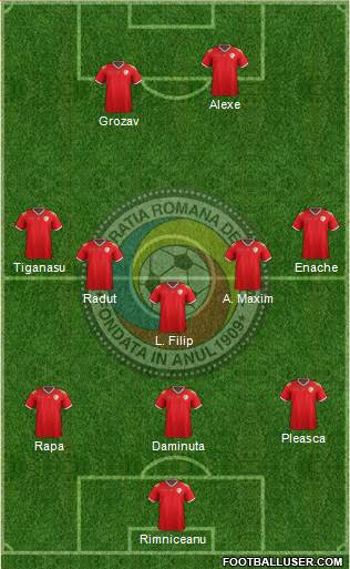 Romania Formation 2017