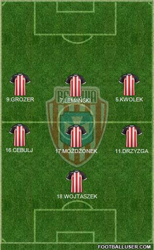 Resovia Rzeszow Formation 2017