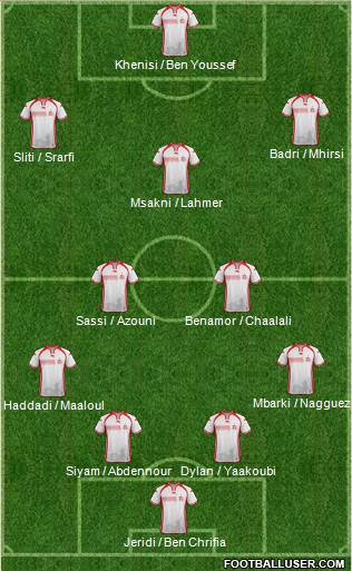 Tunisia Formation 2017