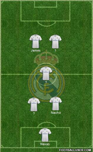 Real Madrid C.F. Formation 2017