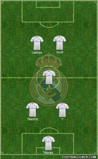 Real Madrid C.F. Formation 2017