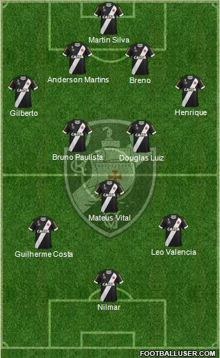 Cr Vasco Da Gama Brazil Football Formation