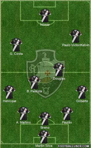 CR Vasco da Gama Formation 2017