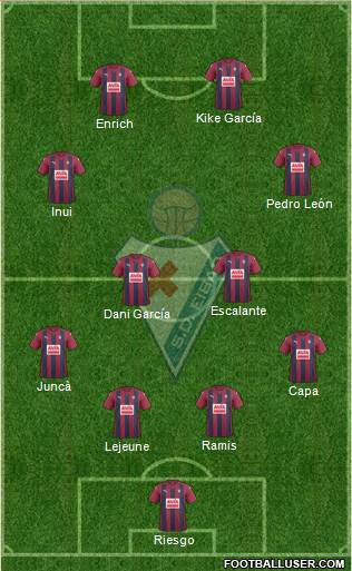 S.D. Eibar S.A.D. Formation 2017