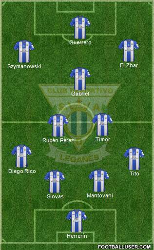 C.D. Leganés S.A.D. Formation 2017