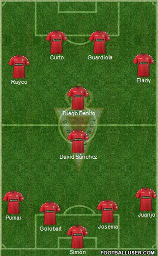 Real Murcia C.F., S.A.D. Formation 2017