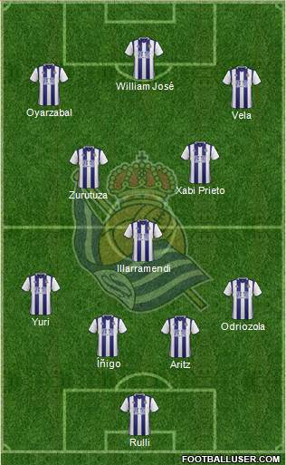 Real Sociedad S.A.D. Formation 2017