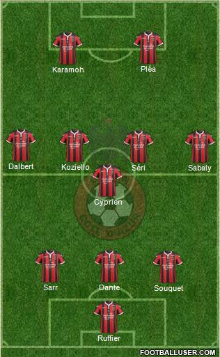 OGC Nice Côte d'Azur Formation 2017