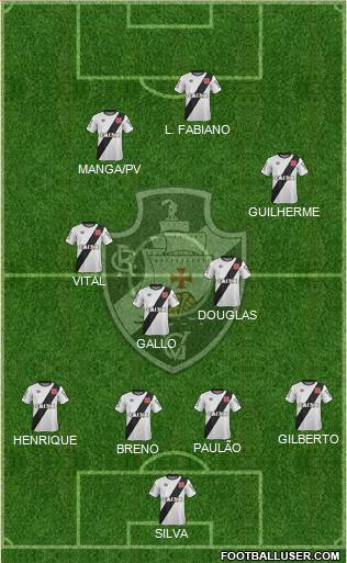 CR Vasco da Gama Formation 2017