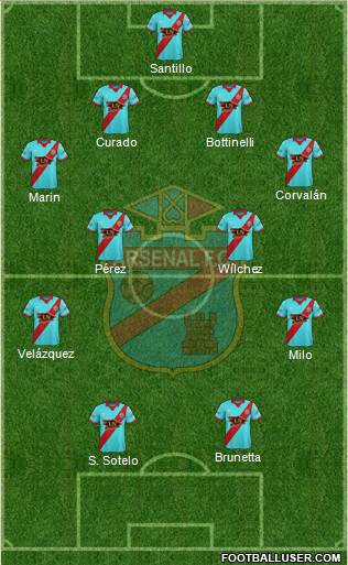 Arsenal de Sarandí Formation 2017