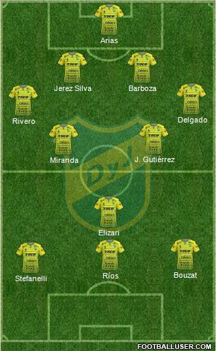 Defensa y Justicia Formation 2017