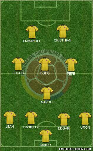 Colombia Formation 2017