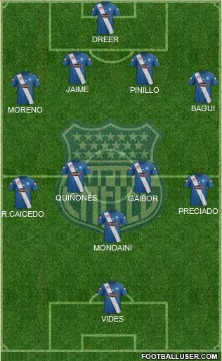 CS Emelec Formation 2017