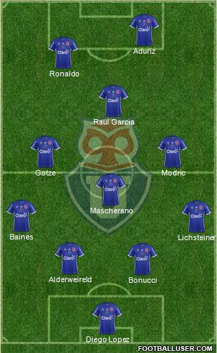 CF Universidad de Chile Formation 2017