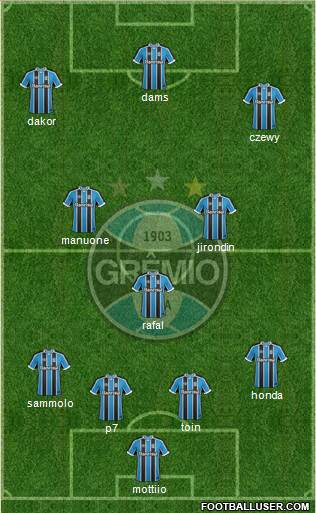 Grêmio FBPA Formation 2017