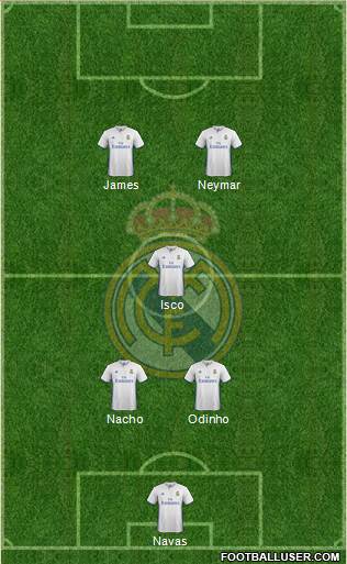 Real Madrid C.F. Formation 2017