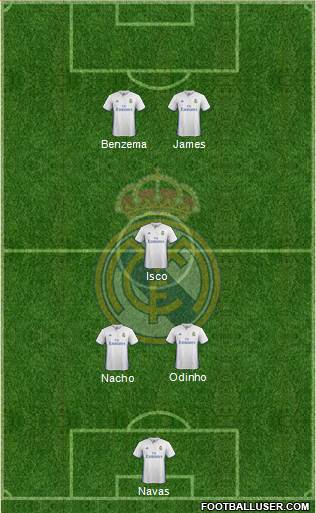 Real Madrid C.F. Formation 2017