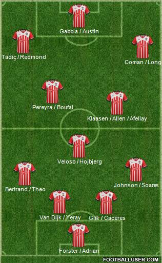 Southampton Formation 2017