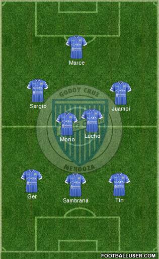 Godoy Cruz Antonio Tomba Formation 2017