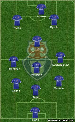 CF Universidad de Chile Formation 2017