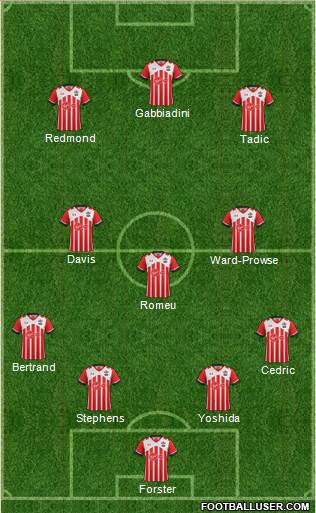 Southampton Formation 2017